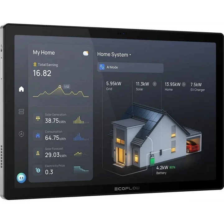 EcoFlow - Power Insight Monitor