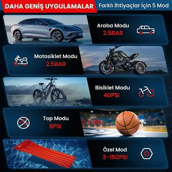 KOBB KB426 12V / Şarjlı Li-ion 150 PSI Dijital Göstergeli Akıllı Lastik Şişirme Pompası+ Powerbank + SOS + Led Lamba