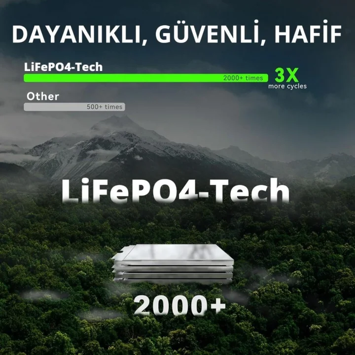 Lokithor J5000PRO 12V 5000Amp LiFePO4 Akıllı Akü Takviye + Powerbank + Led Lamba