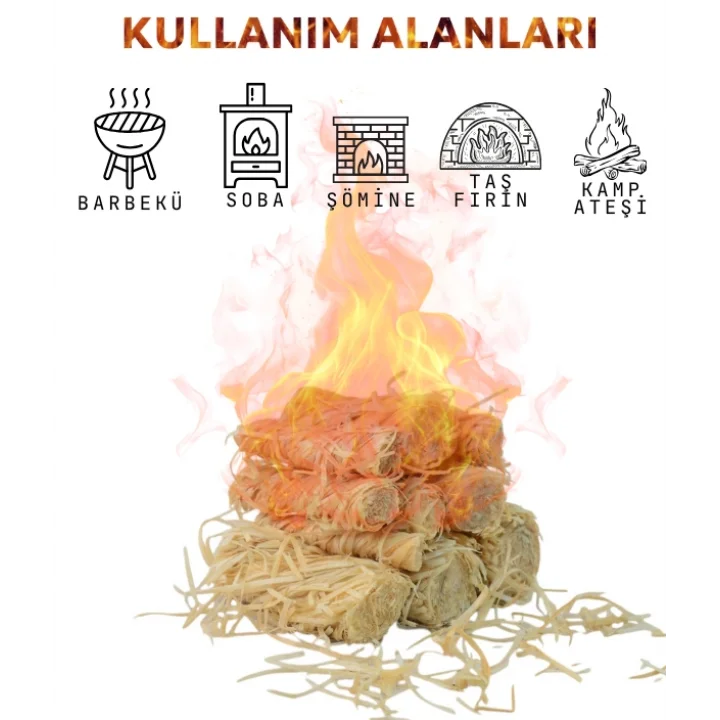 ODUN YÜNÜ ATEŞ TUTUŞTURUCU