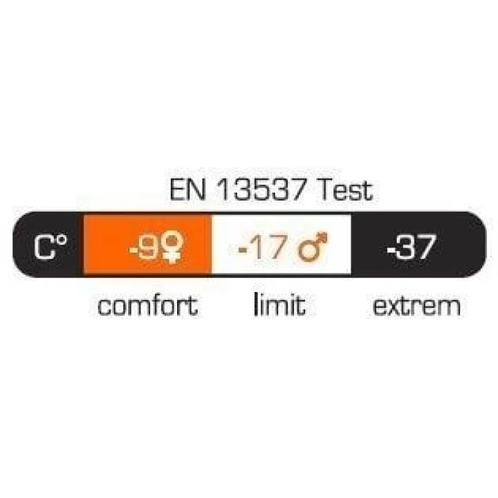 Pinguin Expert -37 Bhp Uyku Tulumu