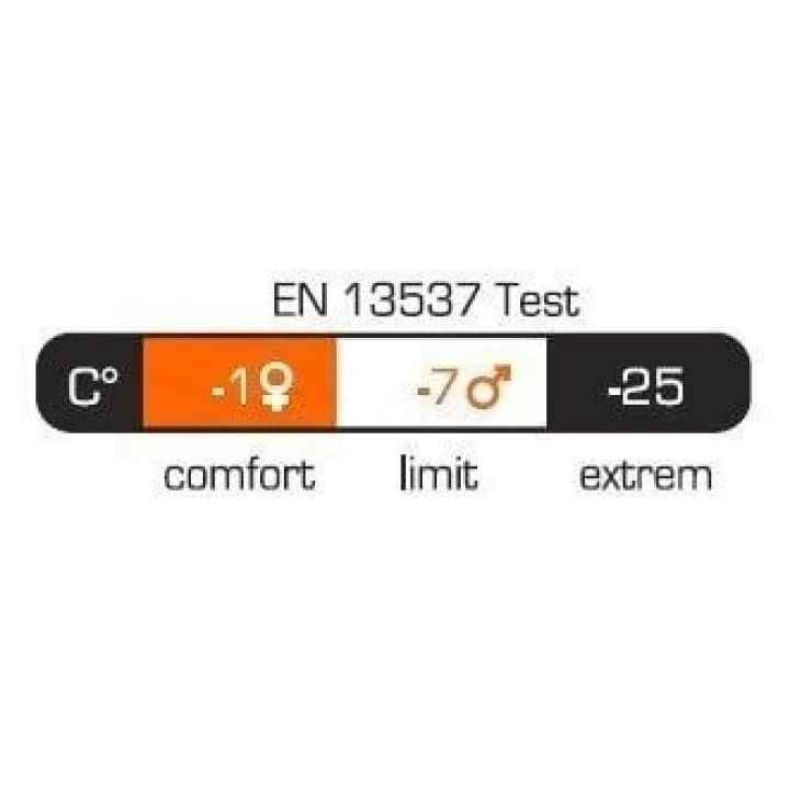 Pinguin Topas -25 Bhp Micro Uyku Tulumu