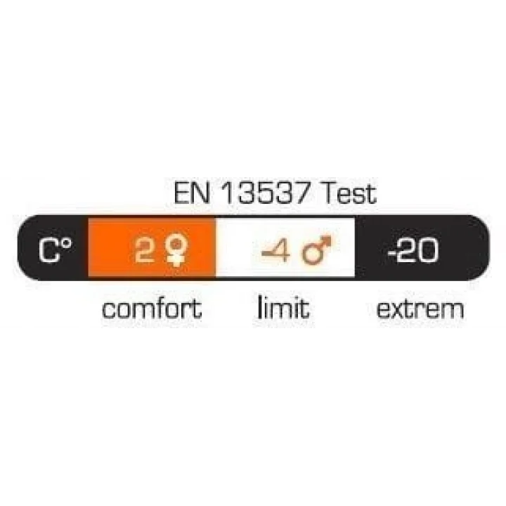 Pinguin Trekking -20 190 Uyku Tulumu