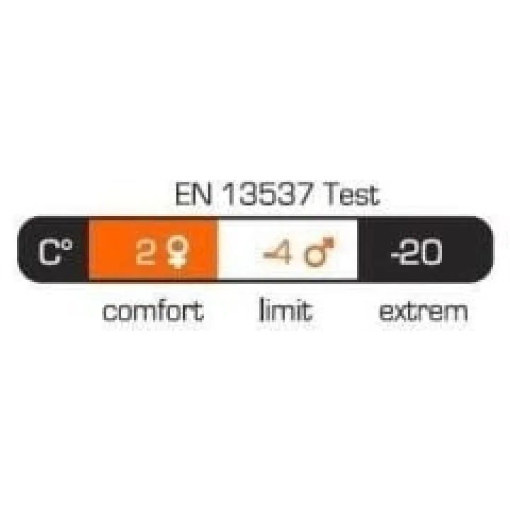 Pinguin Trekking -20 205 Petrol Uyku Tulumu