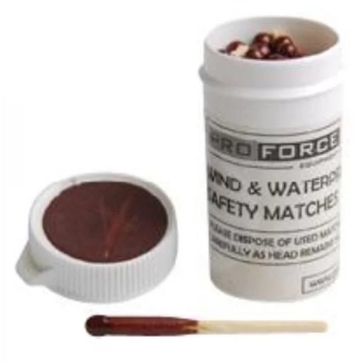 Pro Force Waterproof Ki̇bri̇t