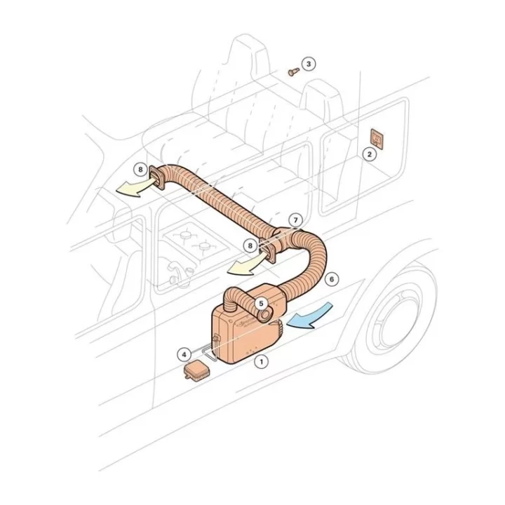 Truma Vario Heat Eco Karavan Isıtıcısı