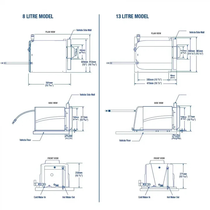 Whale WHA.WH0822 8 Litre Gazlı Karavan Su Isıtıcısı