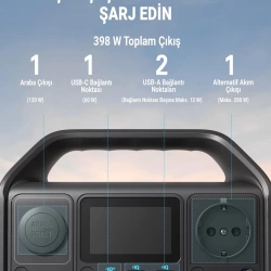 Anker 521 Powerhouse 256W Taşınabilir Şarj İstasyonu