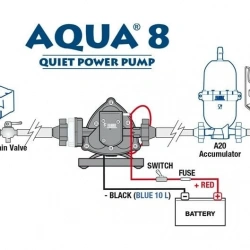 AQUA 8 - A20 Basınç Dengeleyici