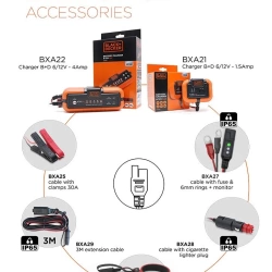 BLACK+DECKER BXA27 Halka Terminalli Akü Şarj Bağlantı Kablosu ve Akü Şarj Göstergesi