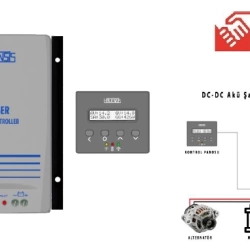 ÇİFT YÖNLÜ DCDC-1224B 12/24V – 30A