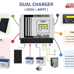 Dual Charger (DCDC+MPTT) Dualcharger-4030AMD
