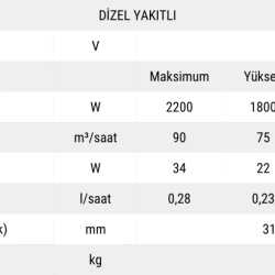 Eberspächer Airtronic D2L 12V Dizel Isıtıcı Yeni Model