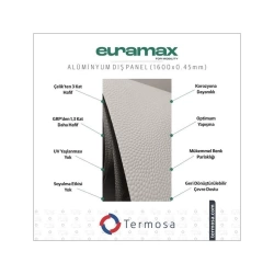 Euramax Alüminyum Panel 1600x0.45mm