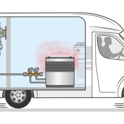 GOK Caramatic DriveOne Set Gaz Regülatör Seti