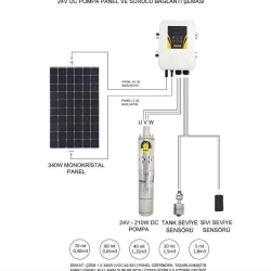 Hegel Solar Dalgıç Pompa DC 4 2200W 17A
