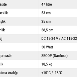 İndel B TB51A Travel Box Portatif Soğutucu 47 Litre