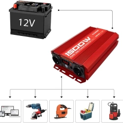 KOBB KBN1500 12V/220V 1500Watt Tam Sinüs Dönüştürücü İnvertör