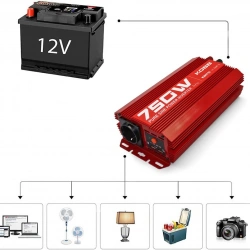 KOBB KBN750 12V/220V 750Watt Tam Sinüs Dönüştürücü İnvertör