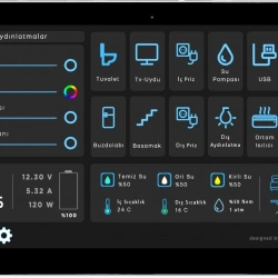 Labobin X Smart Akıllı Karavan Sistemi Otomasyon Sistemi