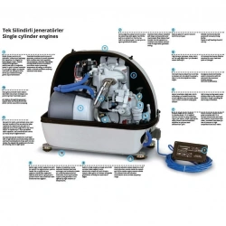 Paguro 3 SY – 3 KW, 3000 Rpm Dizel Tekne Jeneratörü