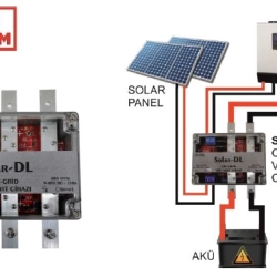 Solar Datalogger Solar-DL Offgrid Veri Kayıt Cihazı