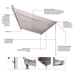 Thule 5200 Duvar Tipi Kasetli Karavan Tentesi