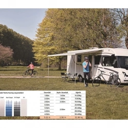 Thule 5200 Duvar Tipi Kasetli Karavan Tentesi