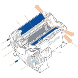 Truma Combi D6 E Dizel ve Elektrikli Karavan Ortam ve Su Isıtıcısı