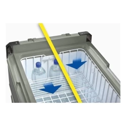 Truma Cooler C96 Dual Zone 12V Portatif Buzdolabı
