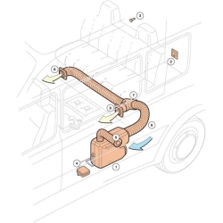 Truma Vario Heat Eco Karavan Isıtıcısı