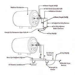 Werd 12V Su Isıtcısı E-Boiler