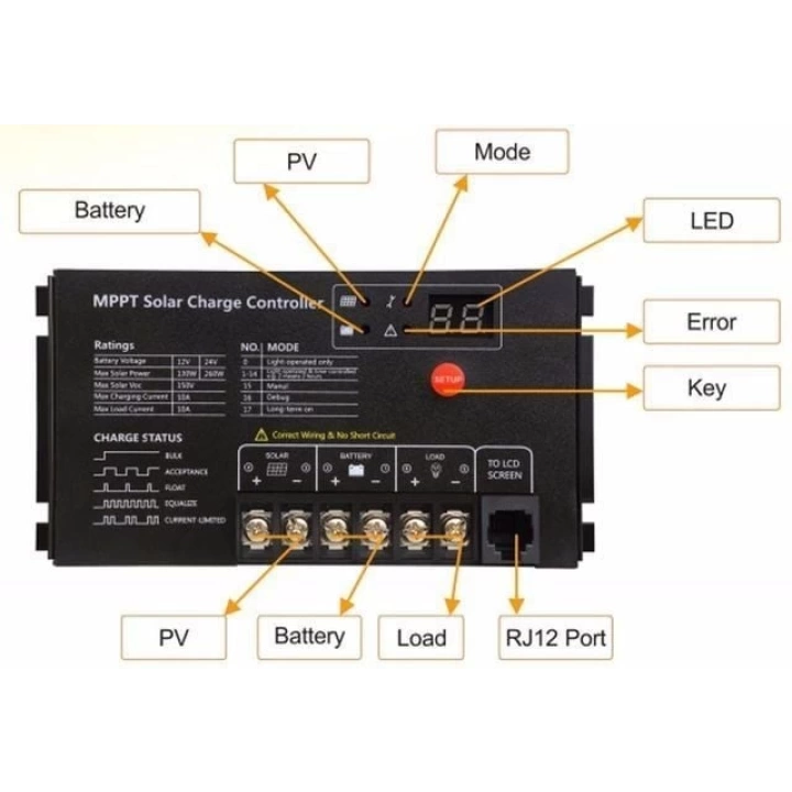 12/24V 10A MPPT Solar Charge Controller MT2410