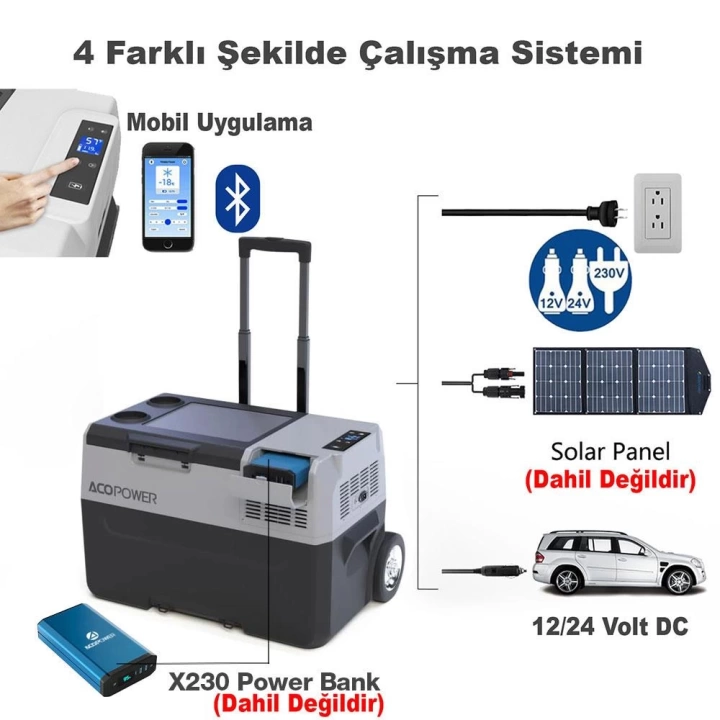 Acopower PX50 12/24/220Volt 50Litre Kompresörlü Tekerlekli Outdoor Oto Buzdolabı (Akü Dahil Değildir)
