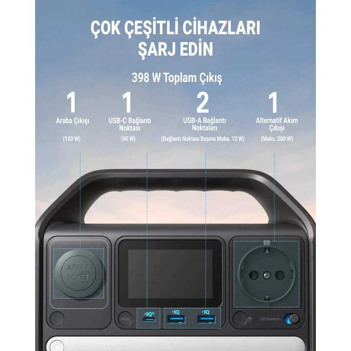 Anker 521 Powerhouse 256W Taşınabilir Şarj İstasyonu