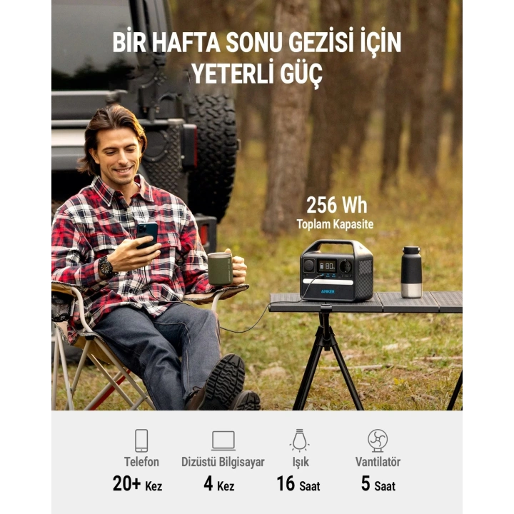 Anker 521 Powerhouse 256W Taşınabilir Şarj İstasyonu