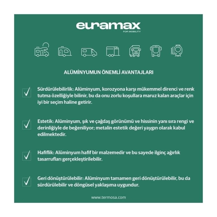 Euramax Alüminyum Panel 1600x0.45mm
