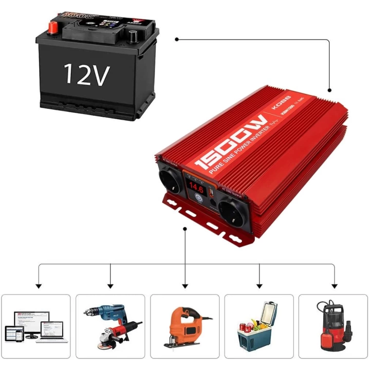 KOBB KBN1500 12V/220V 1500Watt Tam Sinüs Dönüştürücü İnvertör