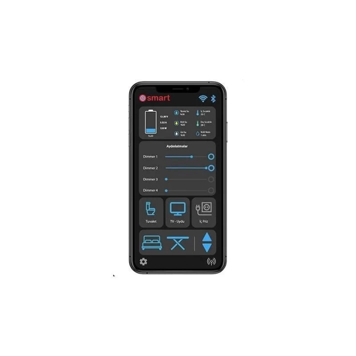 Labobin X Smart Akıllı Karavan Sistemi Otomasyon Sistemi