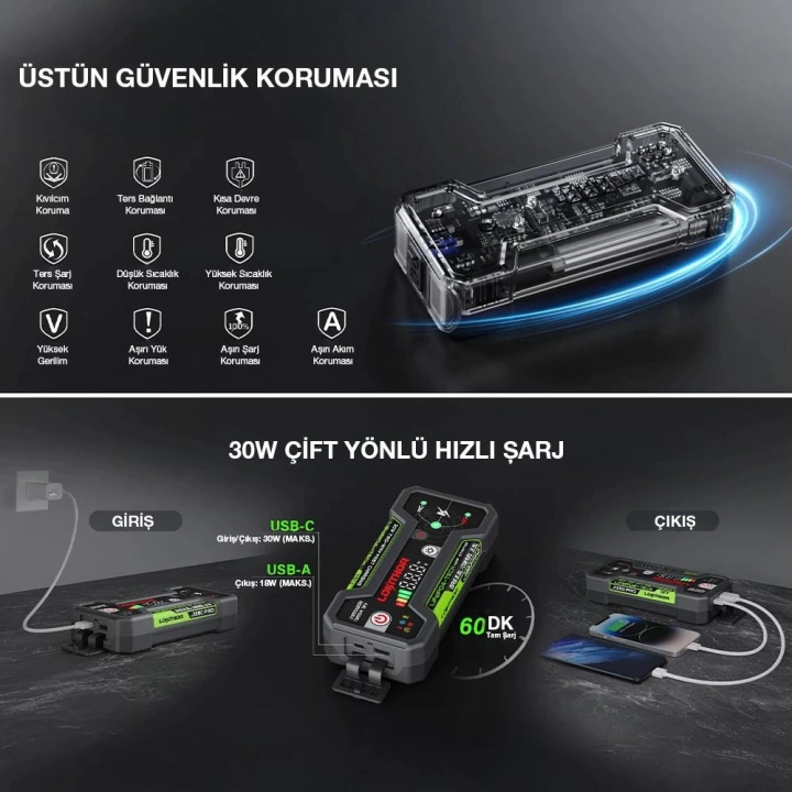 Lokithor J1350PRO 12V 1350Amp LiFePO4 Akıllı Akü Takviye + Powerbank + Led Lamba