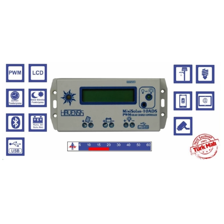 MiniSolar-20ADS 12/24V 20A
