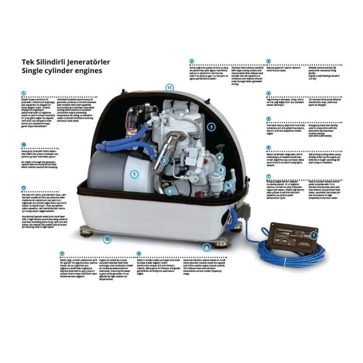 Pagura Jenaratör 3,5 KW