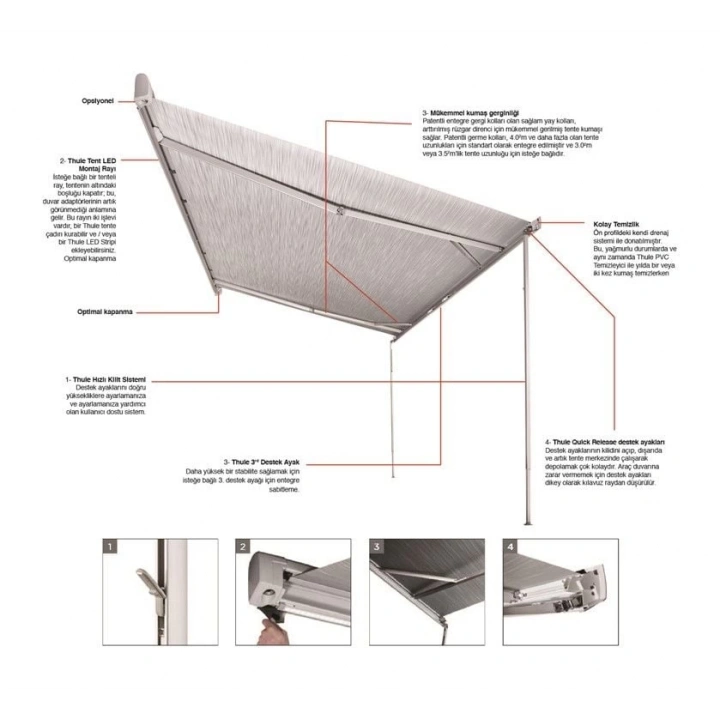 Thule 5200 Duvar Tipi Kasetli Karavan Tentesi