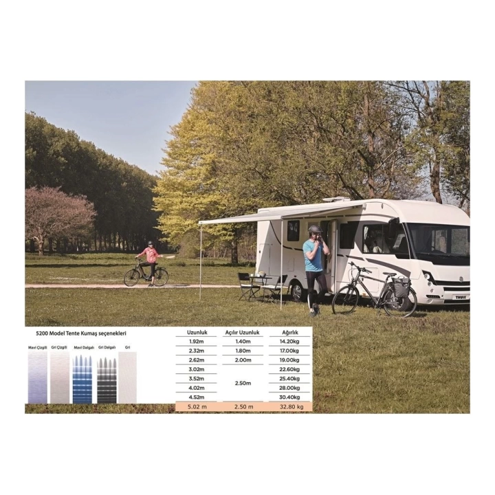 Thule 5200 Duvar Tipi Kasetli Karavan Tentesi