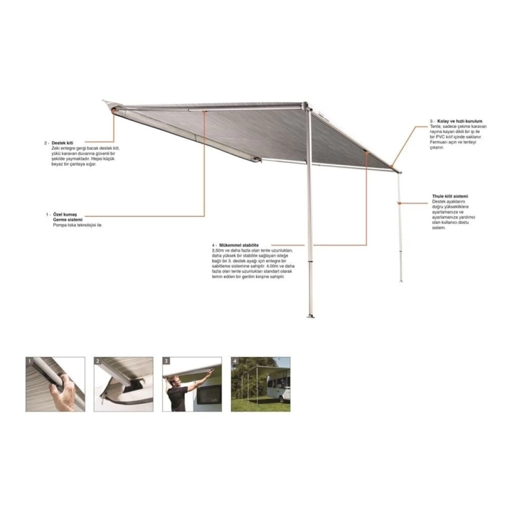 Thule Omnistor 1200 Torba Tente