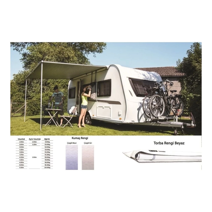 Thule Omnistor 1200 Torba Tente