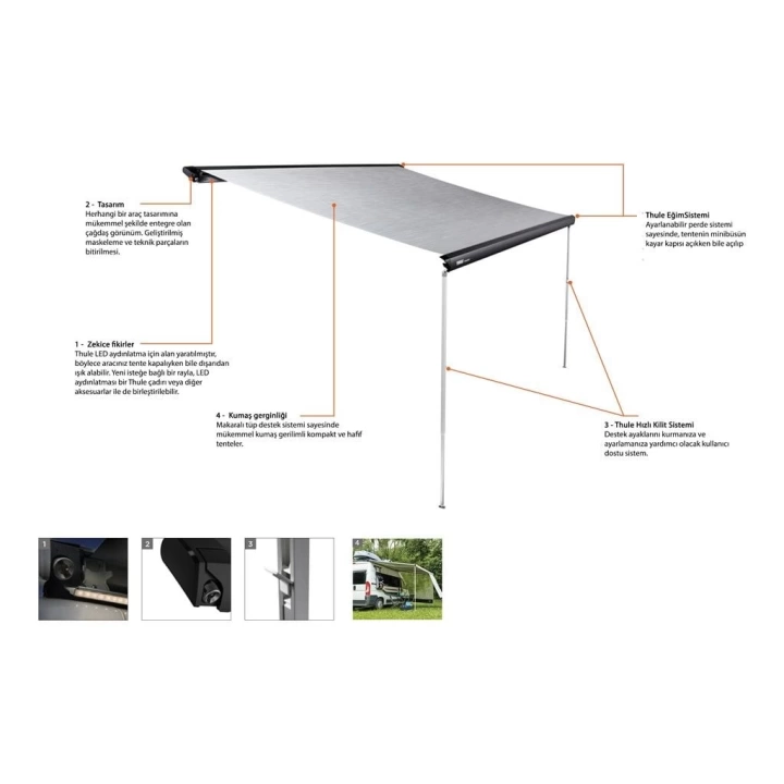 Thule Omnistor 6300 Kasetli Karavan Tentesi Tavan Montajlı