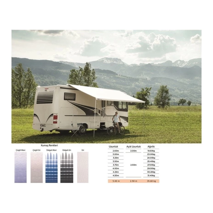 Thule Omnistor 6300 Kasetli Karavan Tentesi Tavan Montajlı