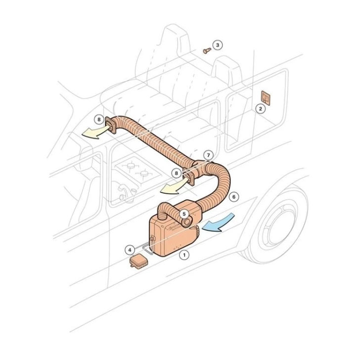 Truma Vario Heat Eco Karavan Isıtıcısı
