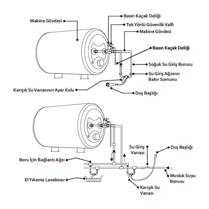 Werd 12V Su Isıtcısı E-Boiler
